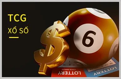Phân tích khuyến mãi 987bet